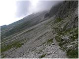 Malga Fosse - Cima della Rosetta